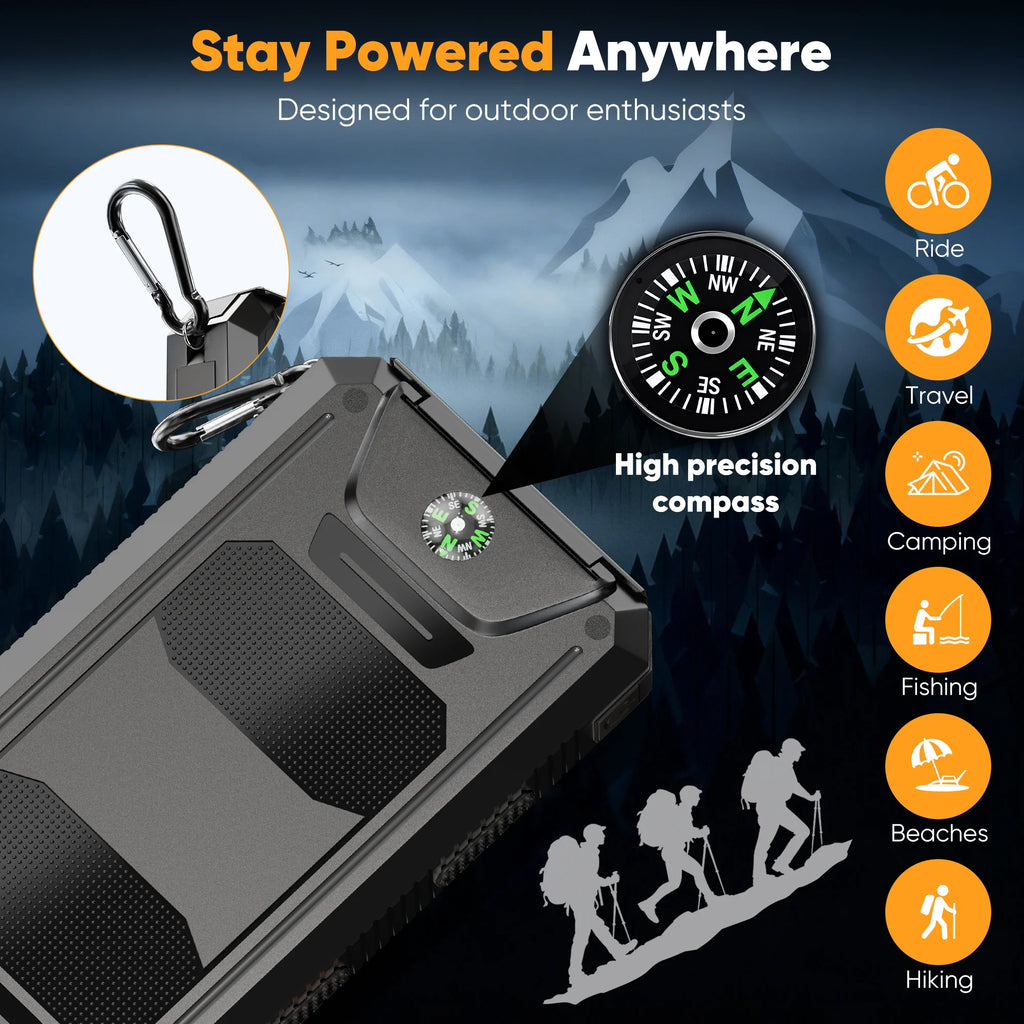 20000mAh Solar Power Bank with Dual 5V USB Ports and Dual LED Flashlights for Mobile Phones and Android Devices