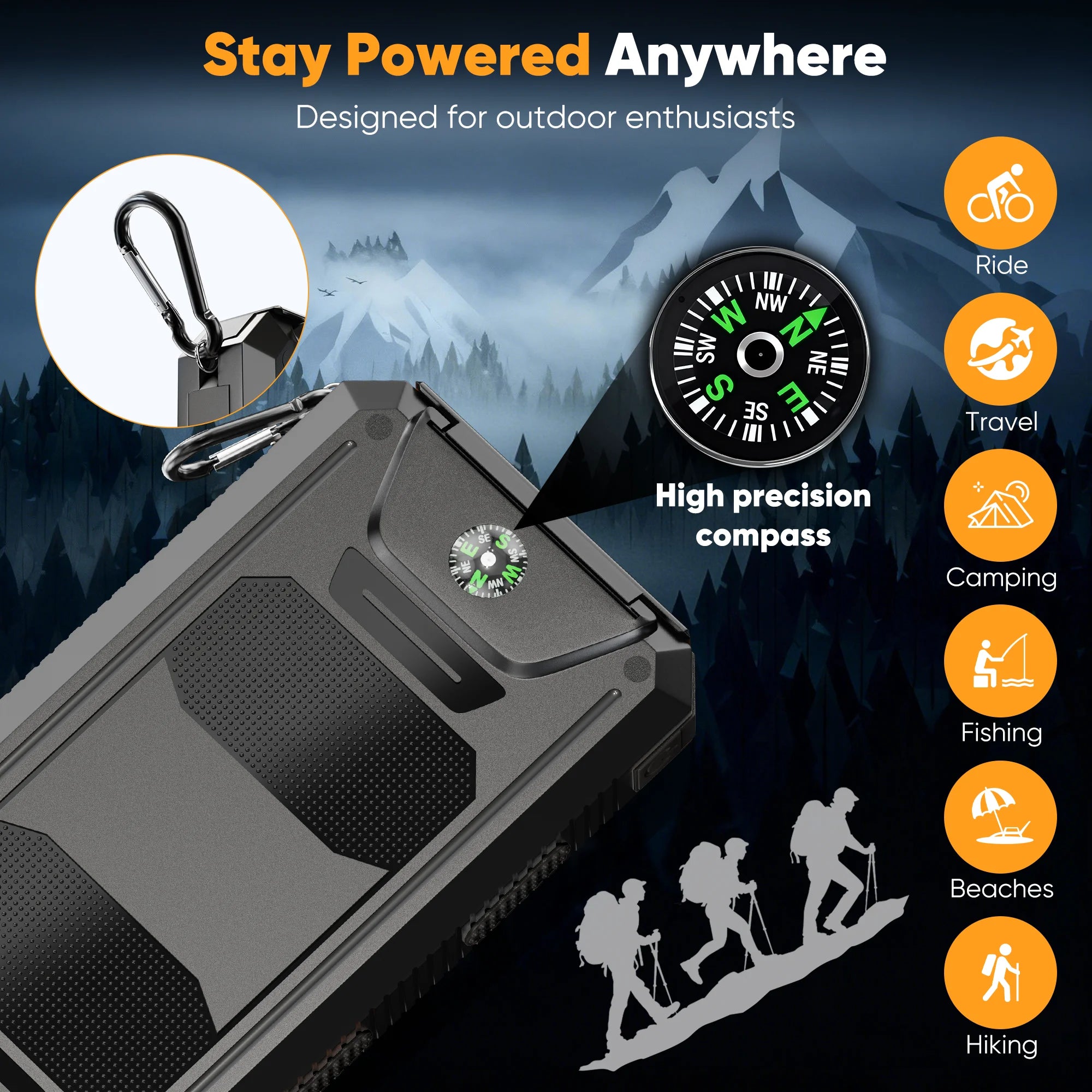 20000mAh Solar Power Bank with Dual 5V USB Ports and Dual LED Flashlights for Mobile Phones and Android Devices