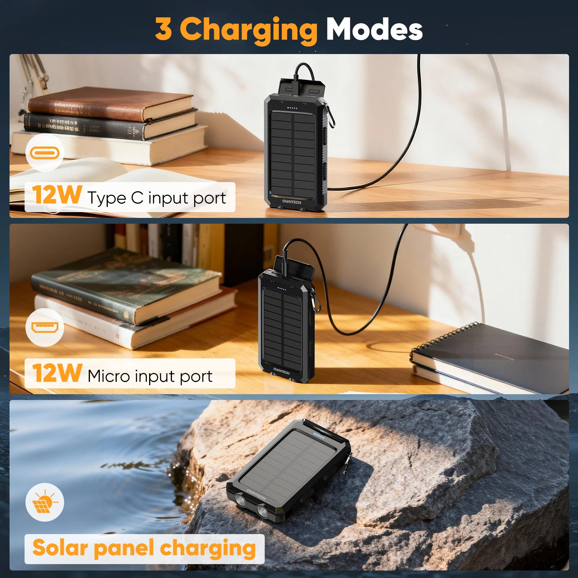 20000mAh Solar Power Bank with Dual 5V USB Ports and Dual LED Flashlights for Mobile Phones and Android Devices