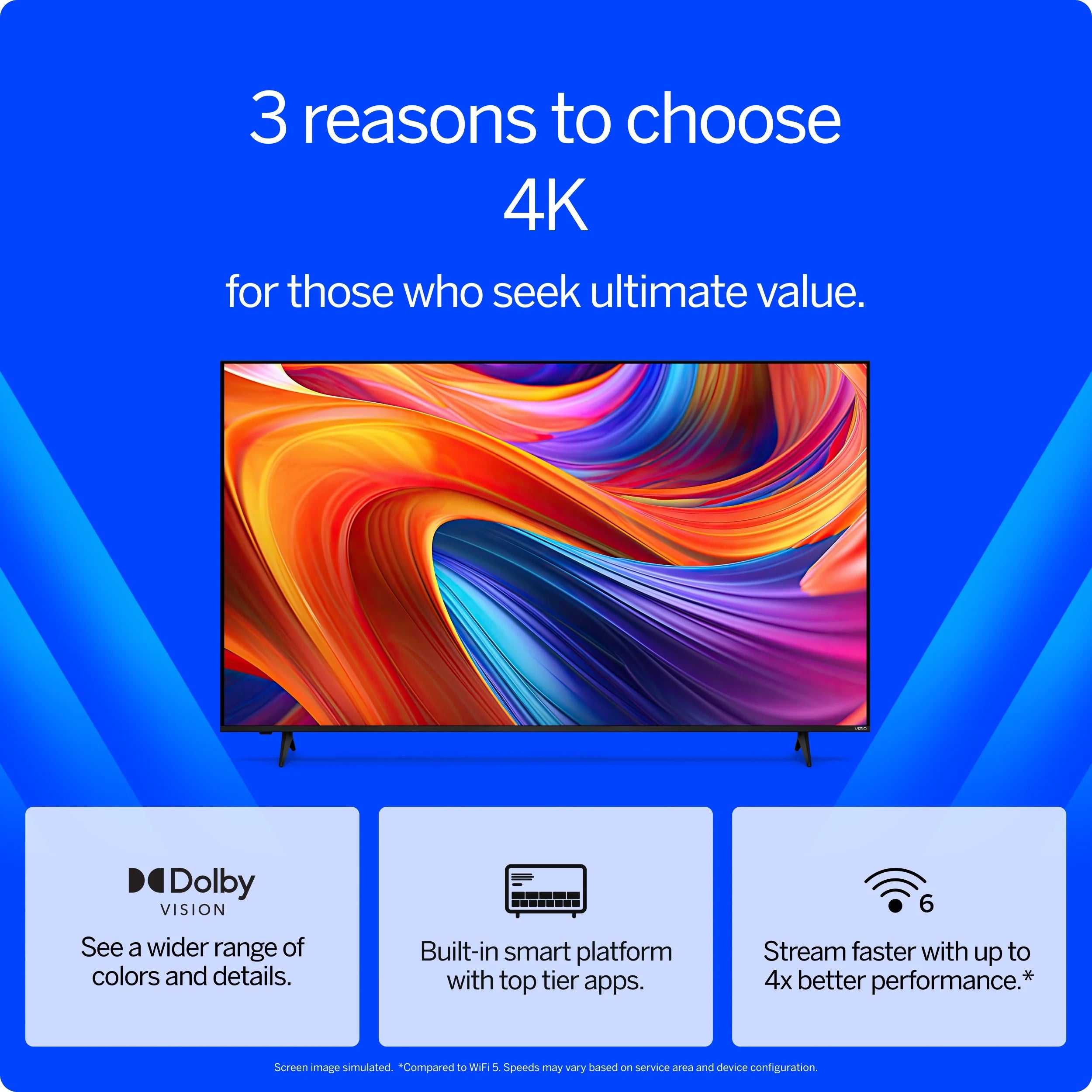 75-Inch 4K UHD LED HDR Smart Television (Model V4K75M-08)