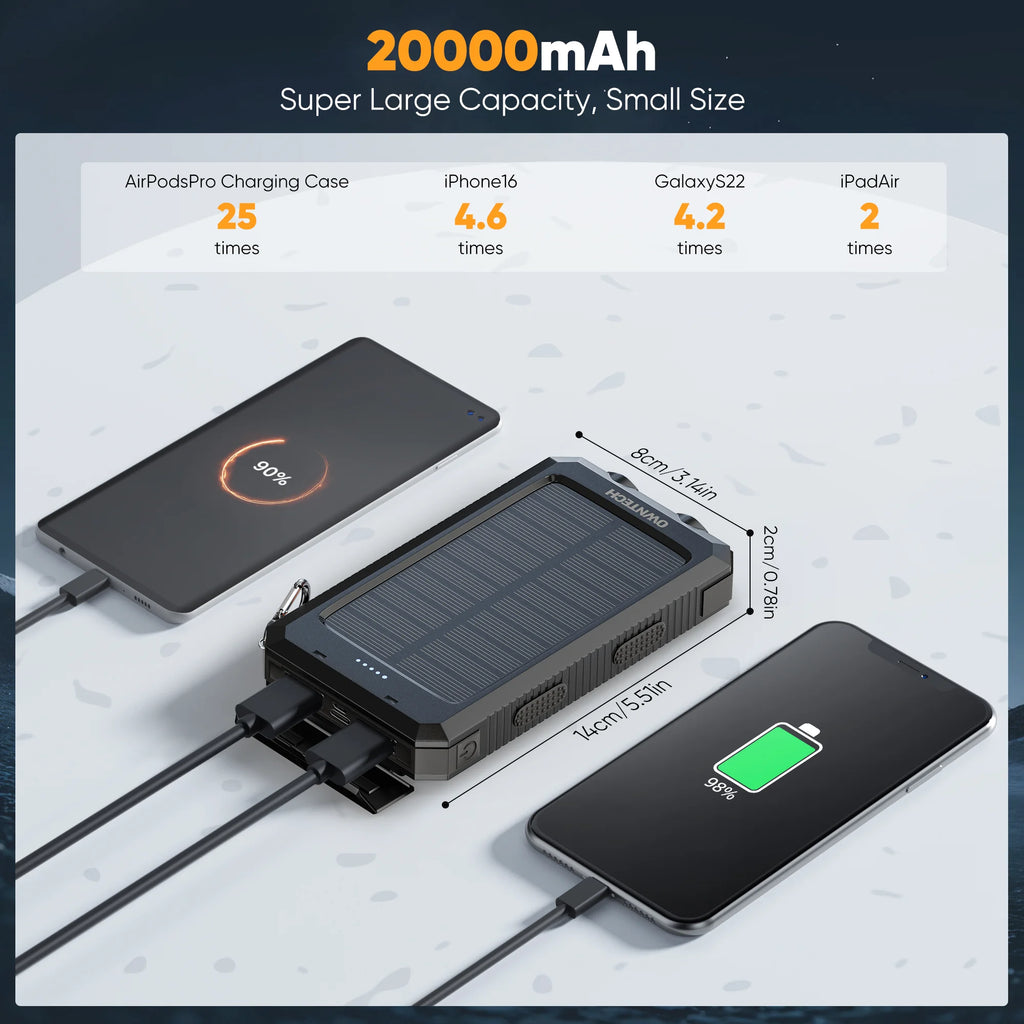20000mAh Solar Power Bank with Dual 5V USB Ports and Dual LED Flashlights for Mobile Phones and Android Devices